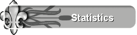 Statistics